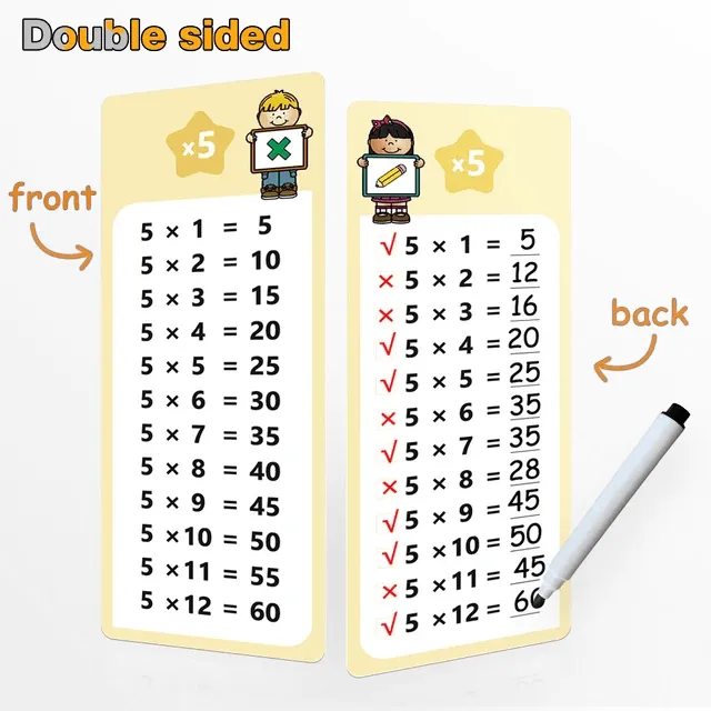 Enhance Math Skills with 0-12 Multiplication Flash Cards – Ideal for Montessori Learning!